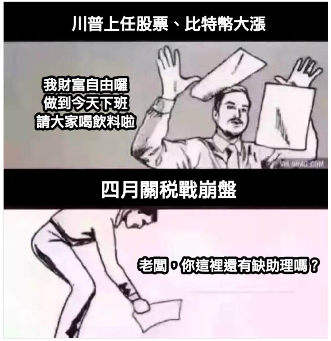 主動收入在達成資產一定規模前非常重要