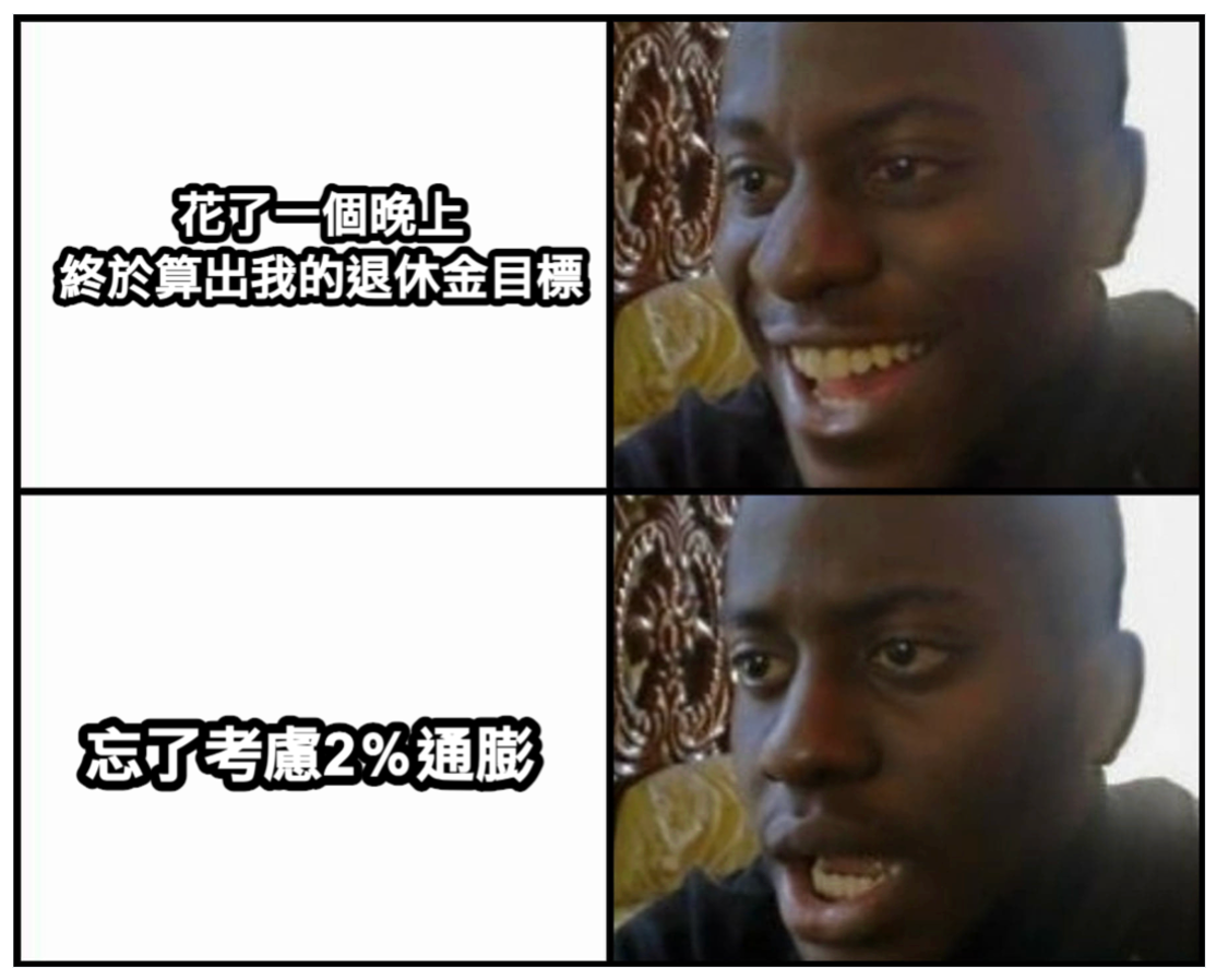 通膨是計算退休目標時的隱藏大魔王