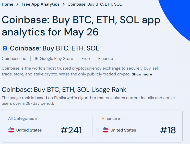 Coinbase APP Ranking