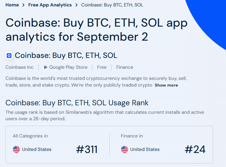 Coinbase APP Ranking