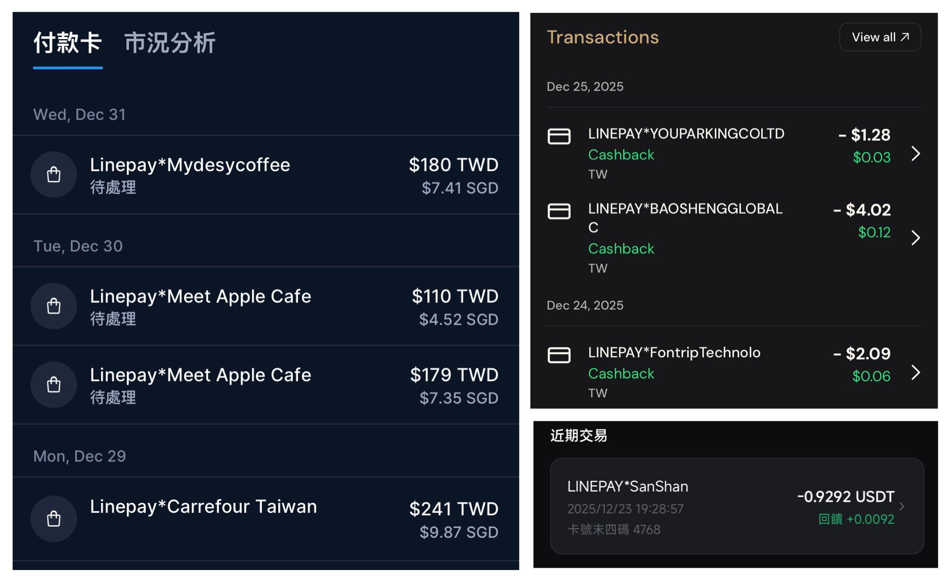 加密貨幣信用卡