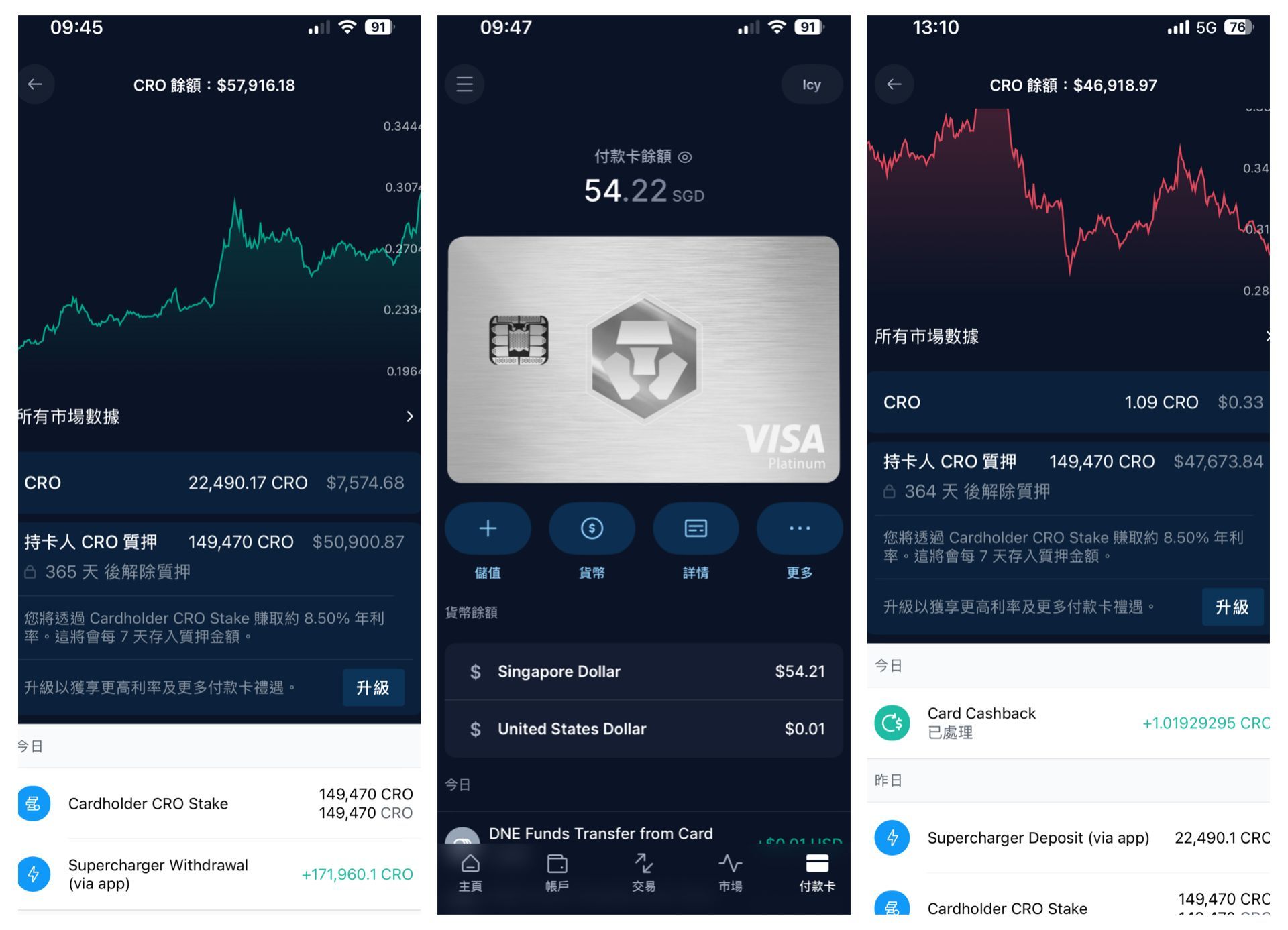 Crypto.com Visa卡 Icy White