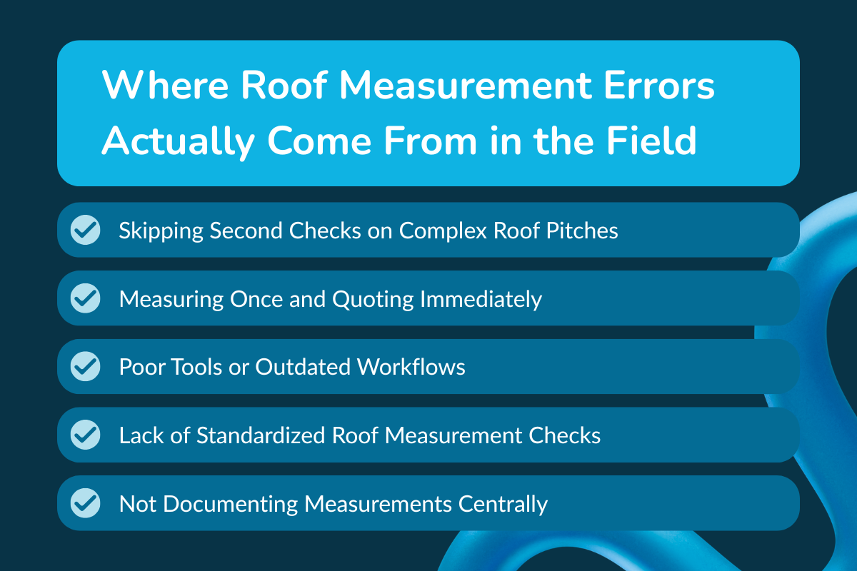 roof measurement