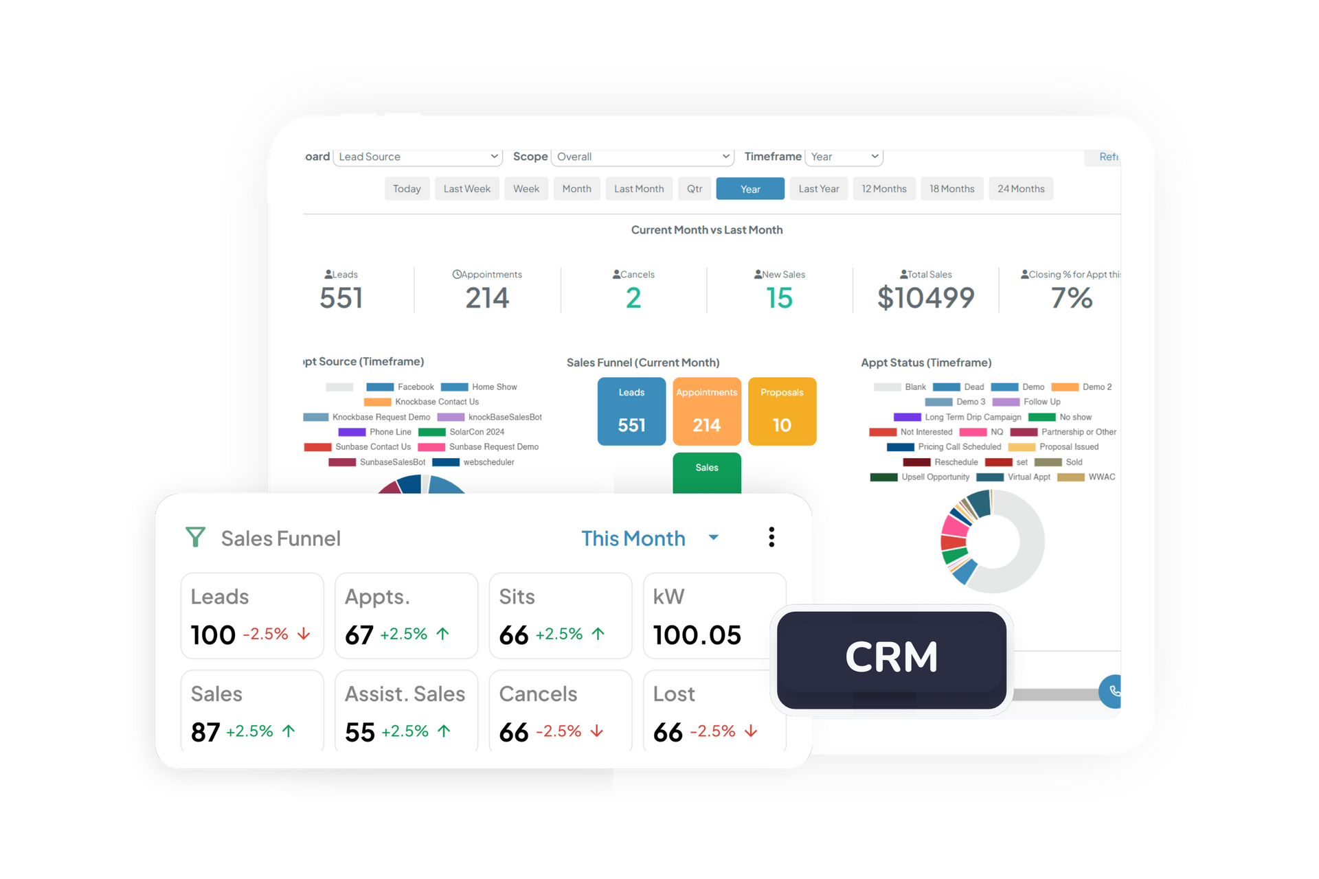 Roofing CRM