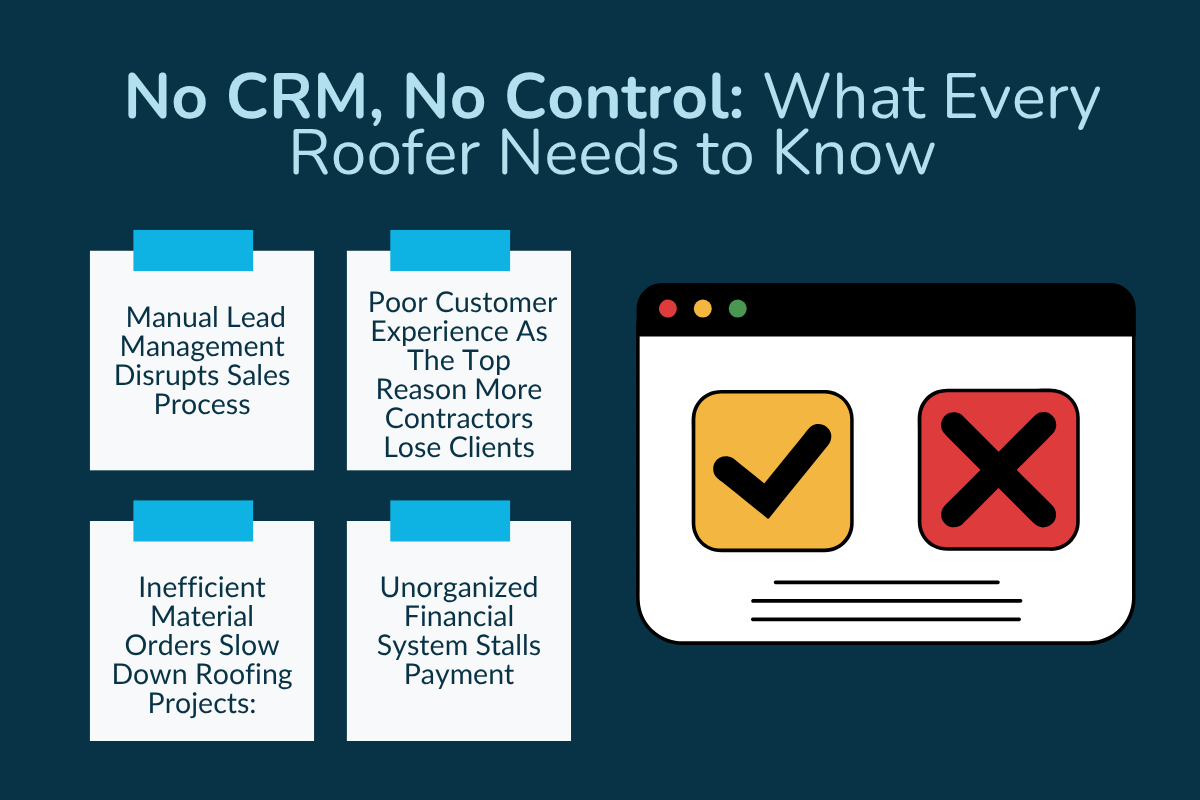 No CRM, No Control: What Every Roofer Needs to Know