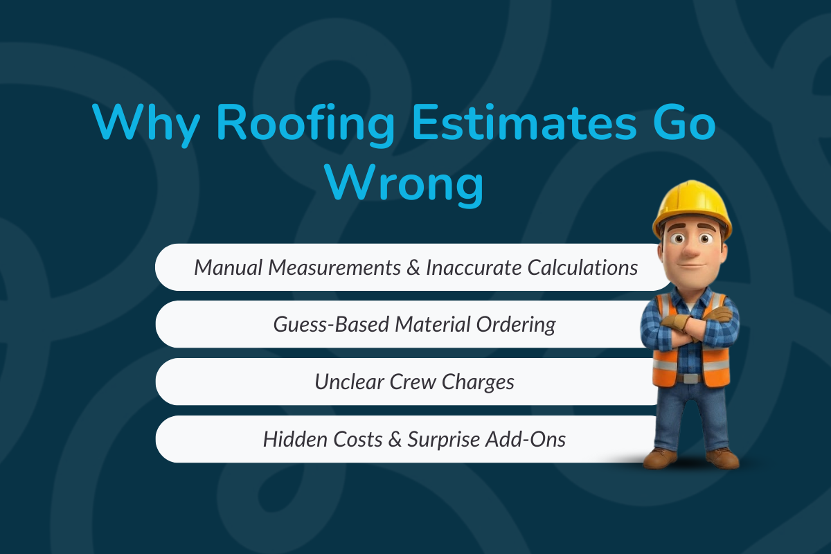 Why Roofing Estimates Go Wrong?