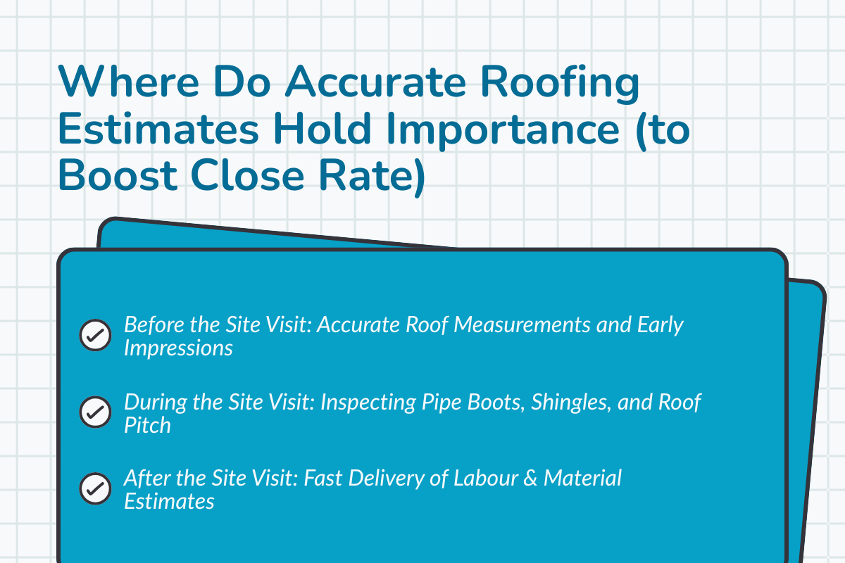 Where Do Accurate Roofing Estimates Hold Importance (to Boost Close Rate)?