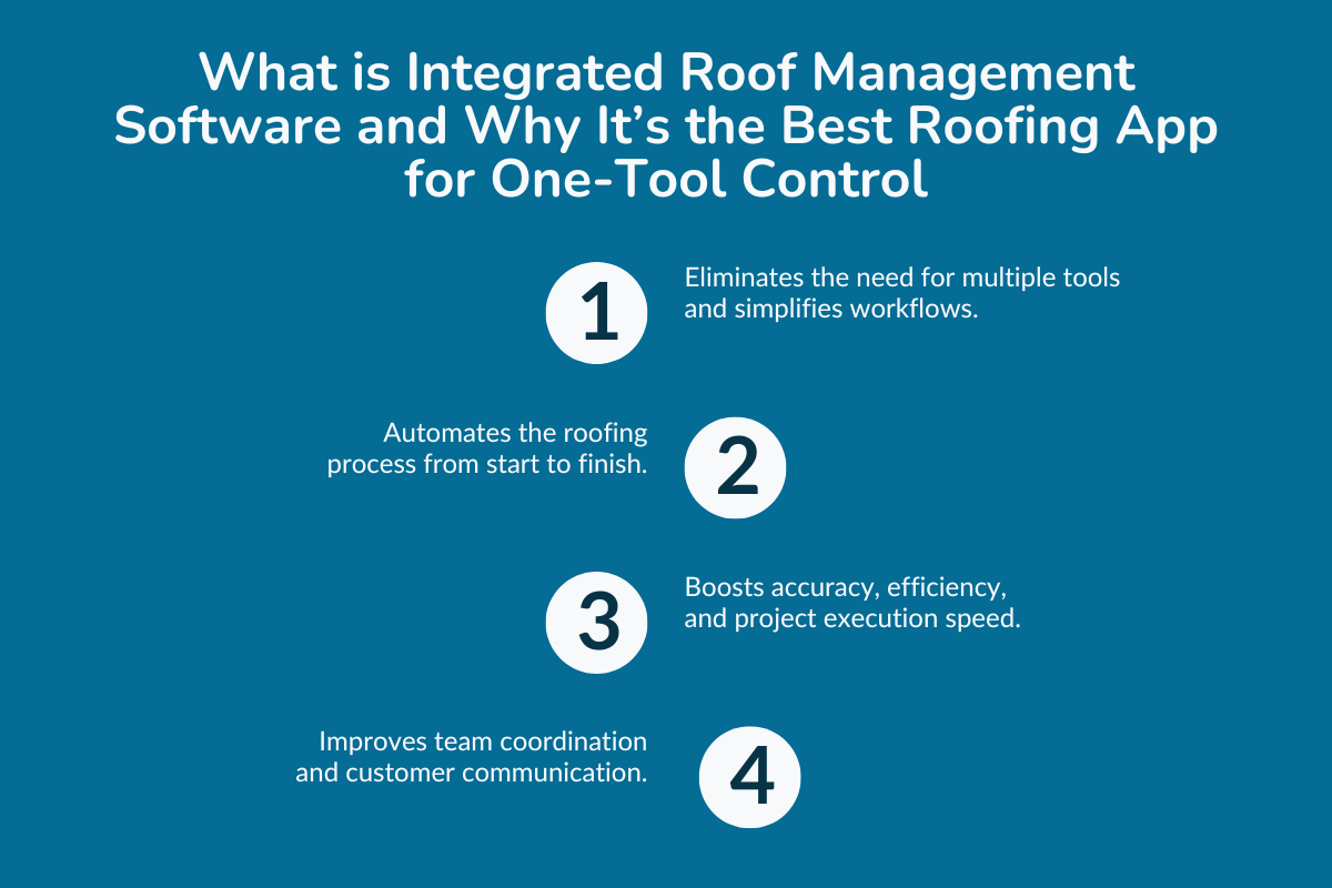 What is Integrated Roof Management Software and Why It’s the Best for One-Tool Control?