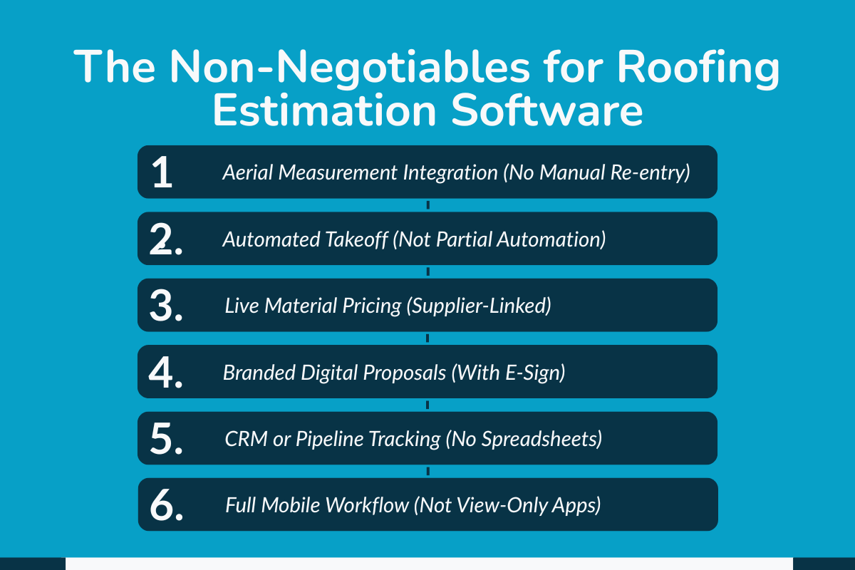 The Buyer's Feature Checklist: What Roofing Estimation Software Must Do in 2026