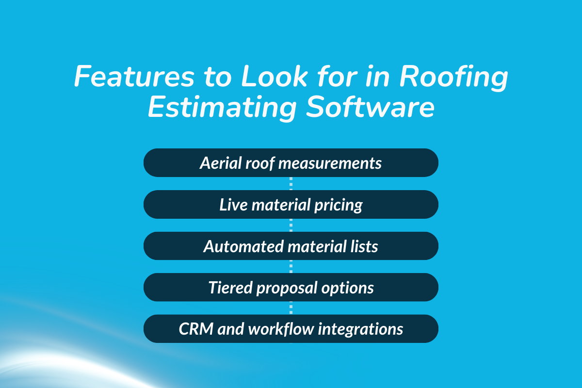 What Are the Main Features Roofing Contractors Should Prioritize When Evaluating Estimating Software?