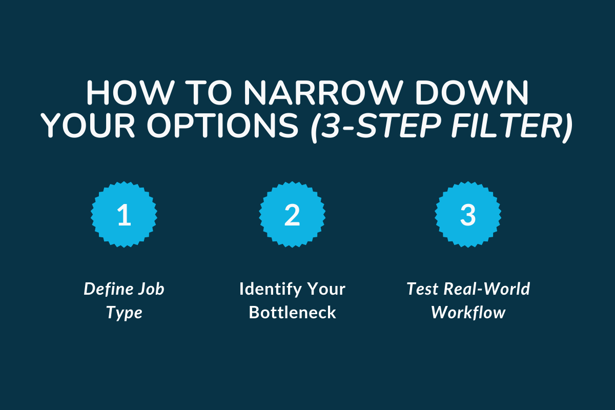 How to Narrow Down Your Options (3-Step Filter)?
