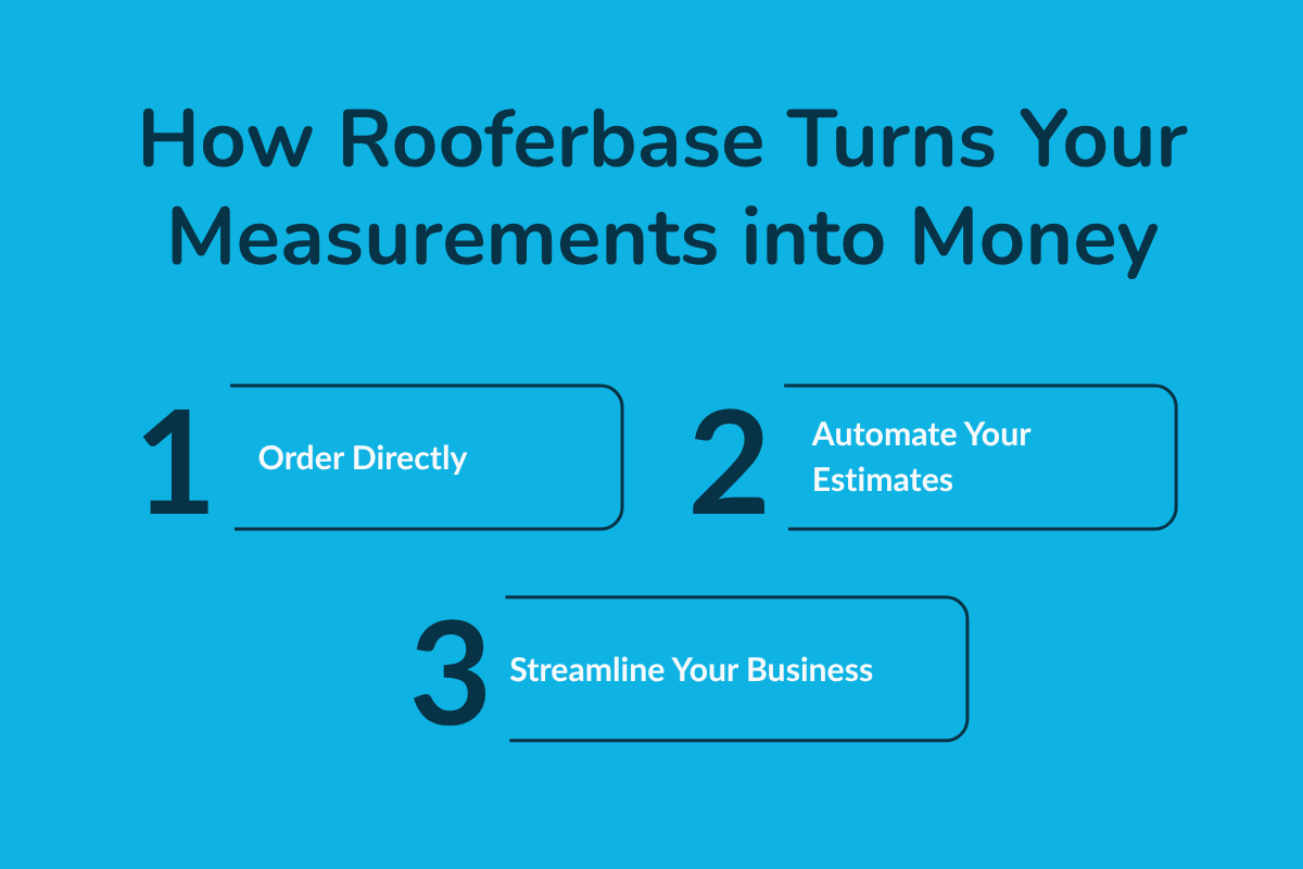 How RooferBase Turns Your Measurements into Money