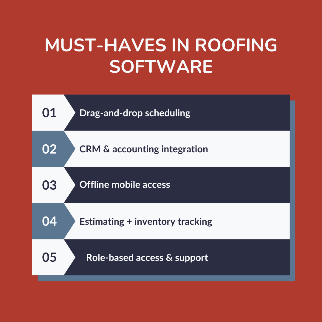 Roofing management software