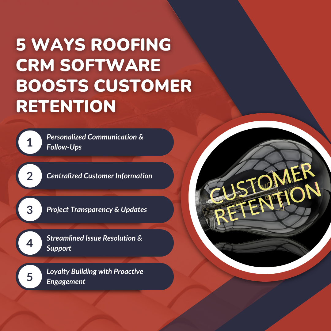 5 Ways Roofing CRM Software Boosts Customer Retention