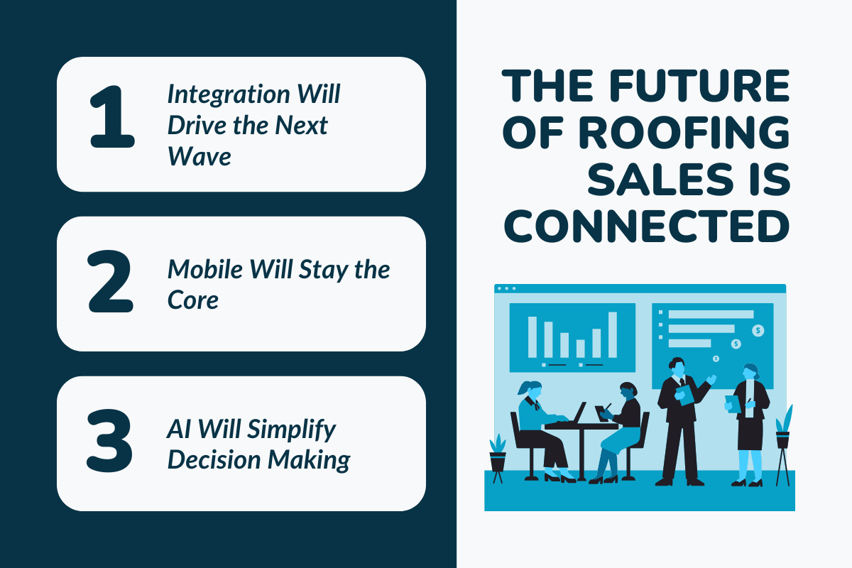 The Future of Roofing Sales Is Connected
