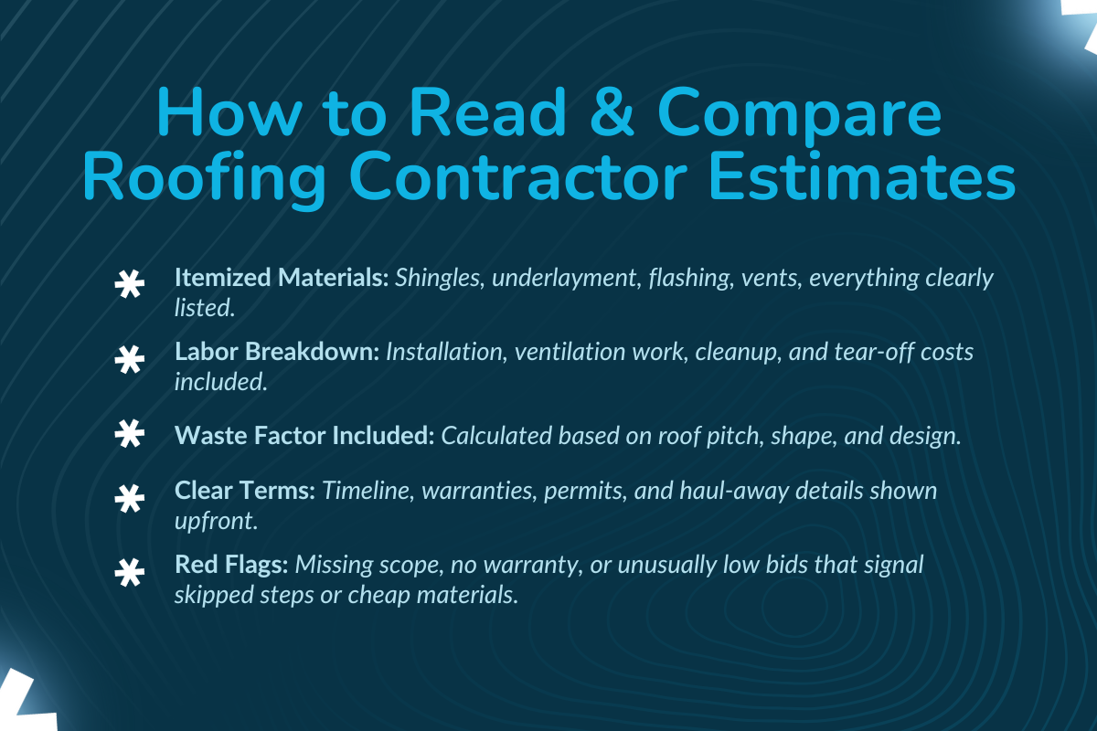 How to Read & Compare Roofing Contractor Estimates?
