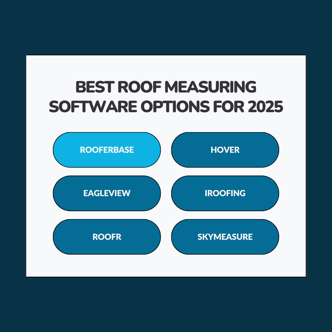 Best Roof Measuring Software Options for 2025