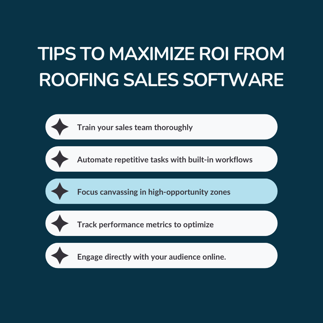 Tips to Maximize ROI from Roofing Sales Software