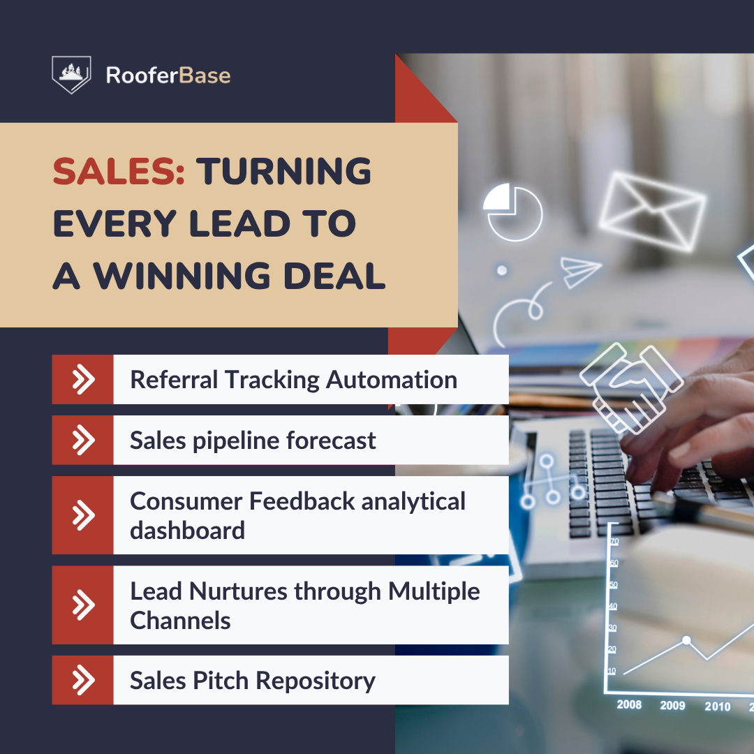 Sales: Turning Every Lead to a Winning Deal