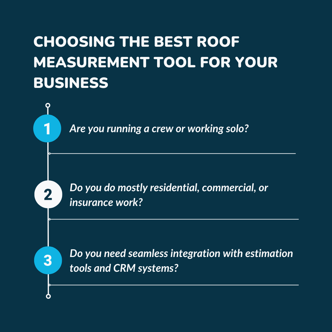 Choosing the Best Roof Measurement Tool for Your Business