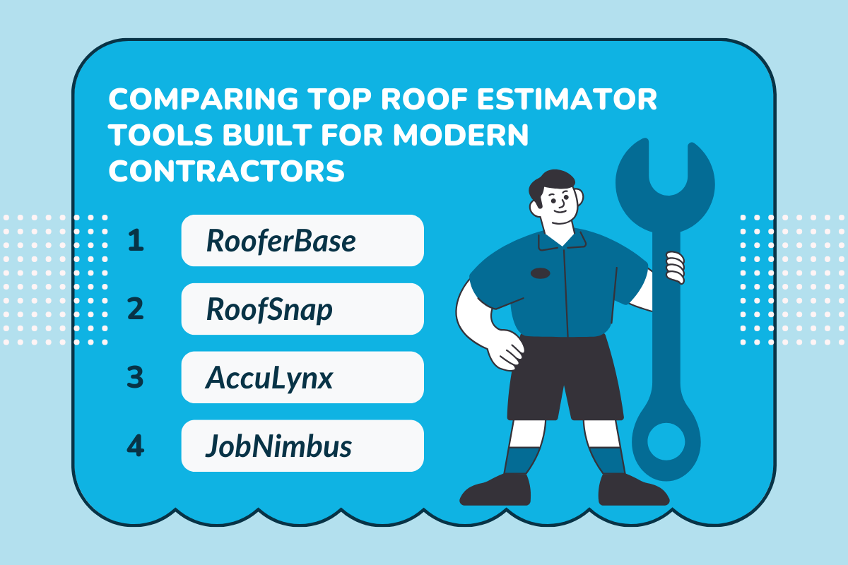 Comparing Top Roof Estimator Tools Built for Modern Contractors