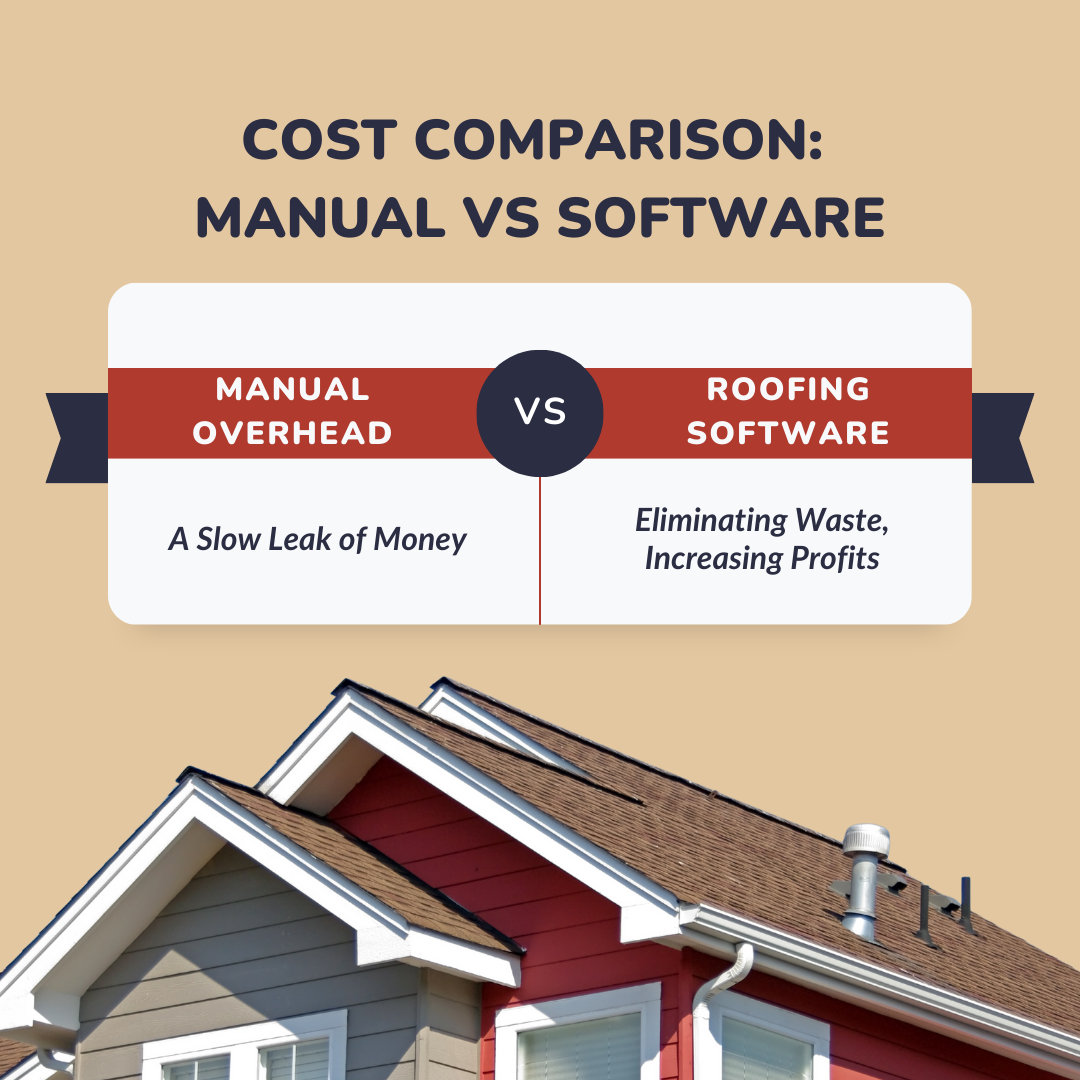 Cost Comparison: Manual vs Software
