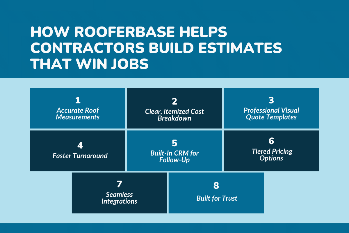 How RooferBase Helps Contractors Build Estimates That Win Jobs