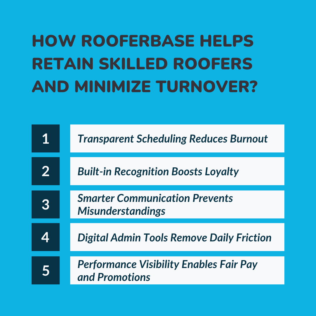 How Rooferbase Helps Retain Skilled Roofers and Minimize Turnover?