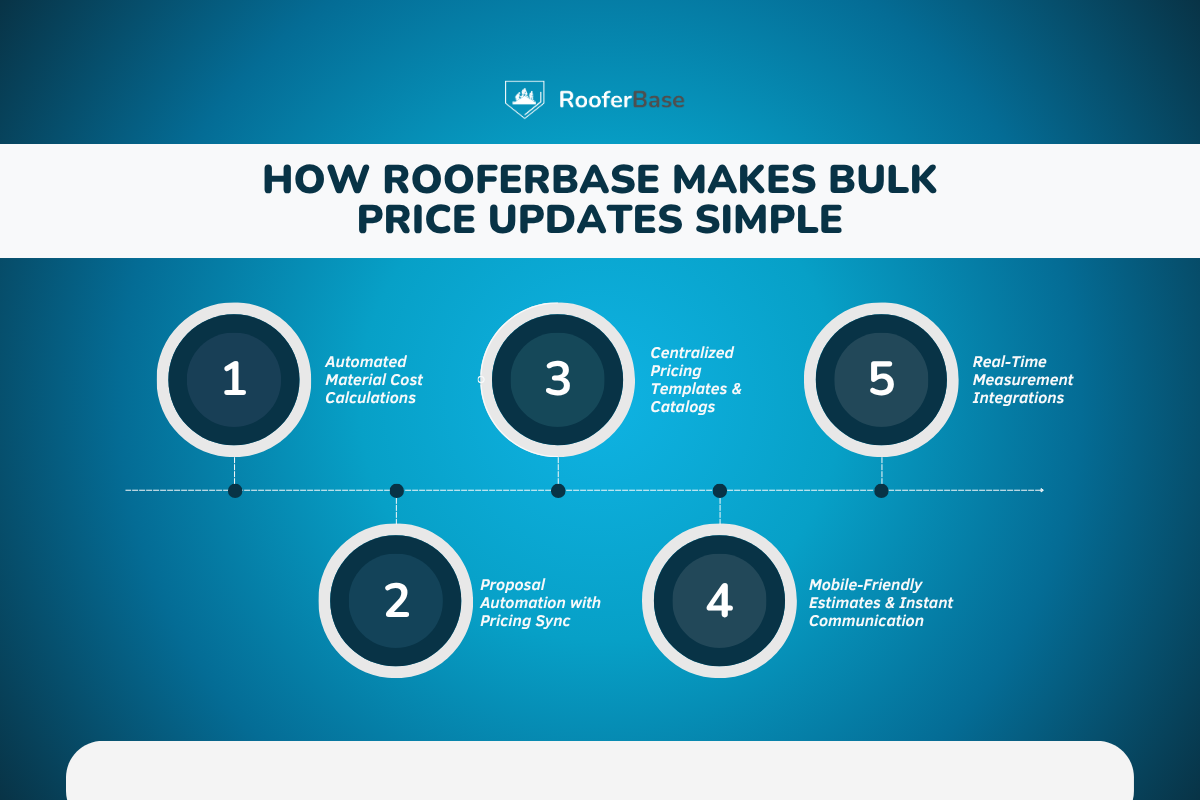 How RooferBase Makes Bulk Price Updates Simple