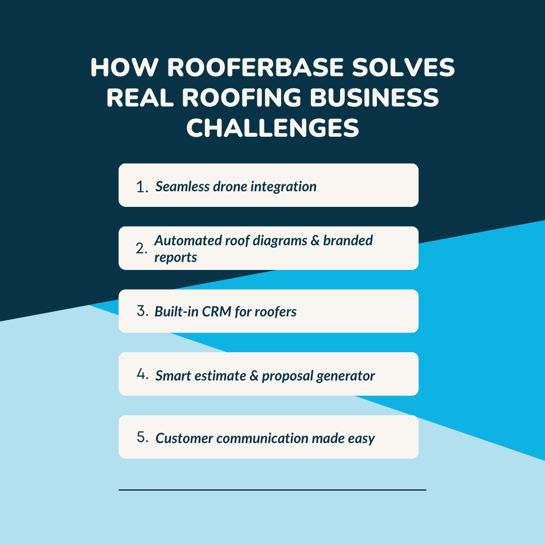 How RooferBase Solves Real Roofing Business Challenges
