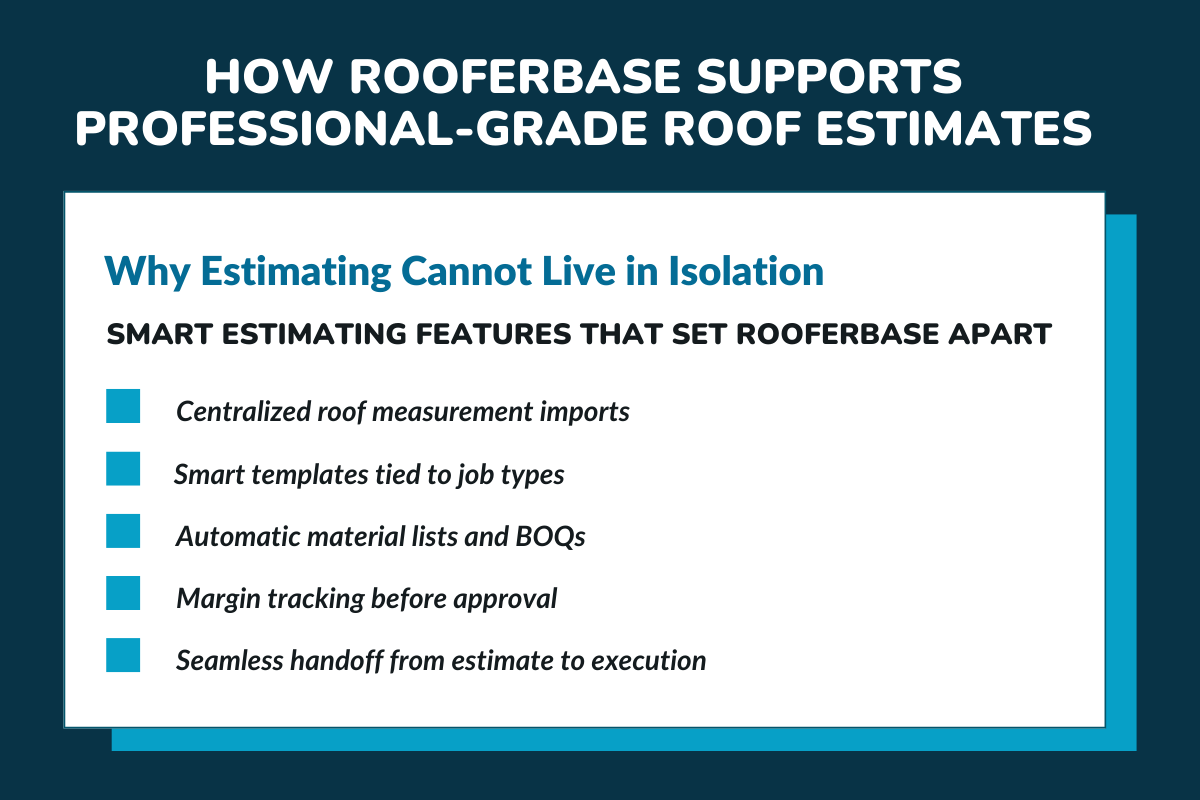 How RooferBase Supports Professional-Grade Roof Estimates?