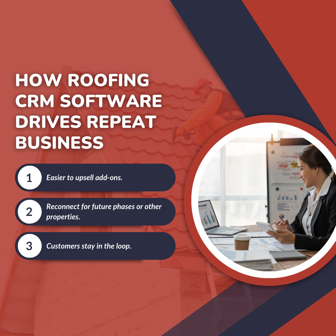 How Roofing CRM Software Drives Repeat Business