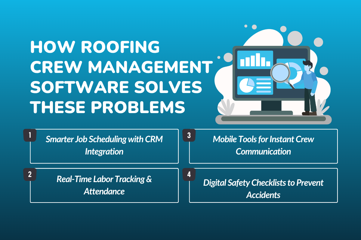How Roofing Crew Management Software Solves These Problems
