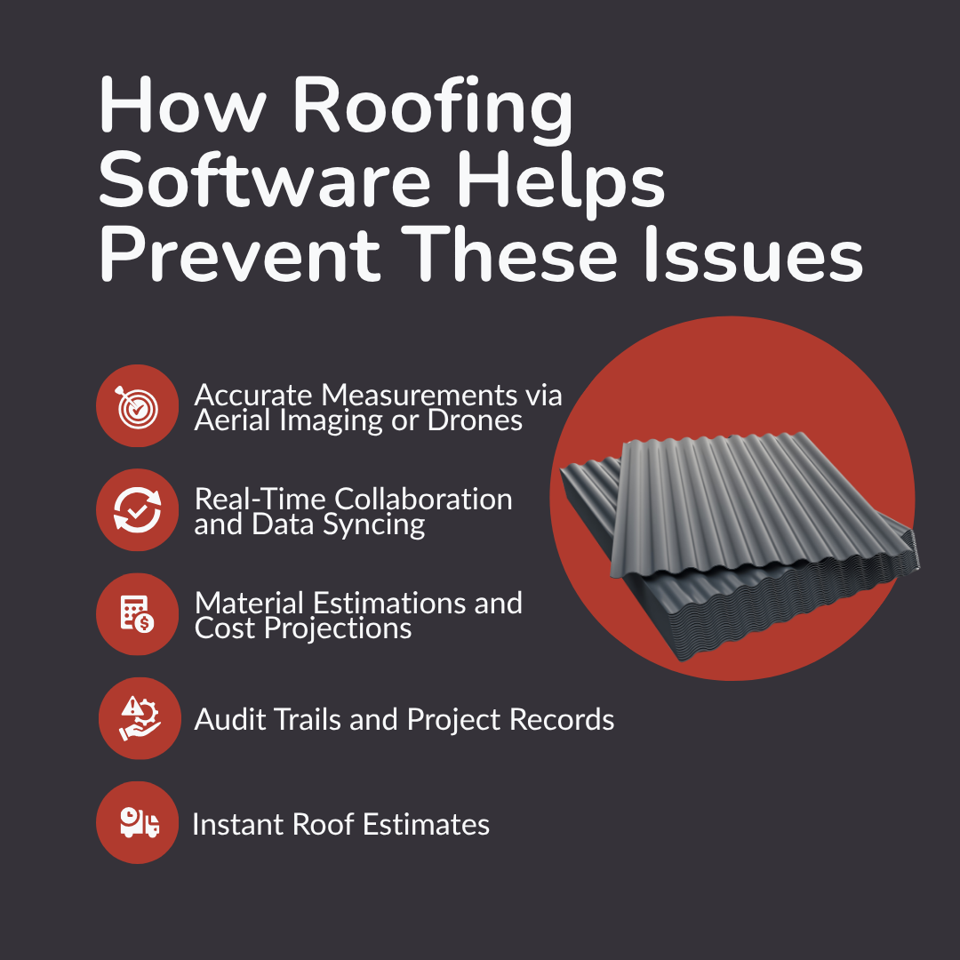 How Roofing Software Helps Prevent These Issues
