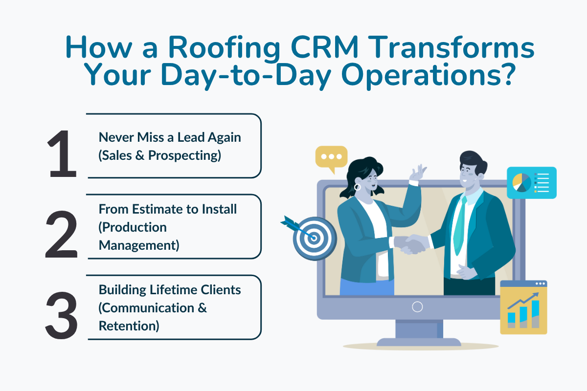 How Roofing CRM Helps You Keep Track of Clients and Jobs