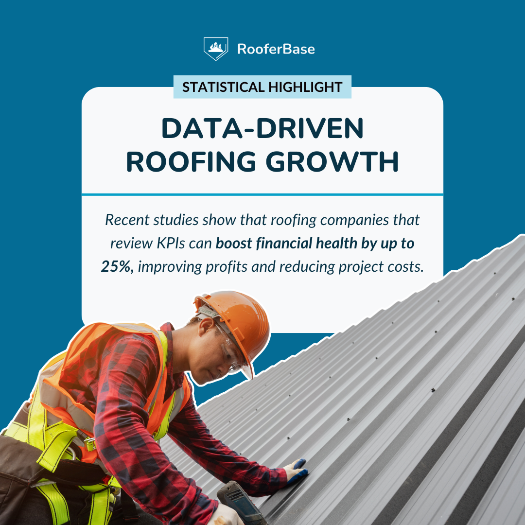 What Exactly Is Data-Driven Roofing Growth?