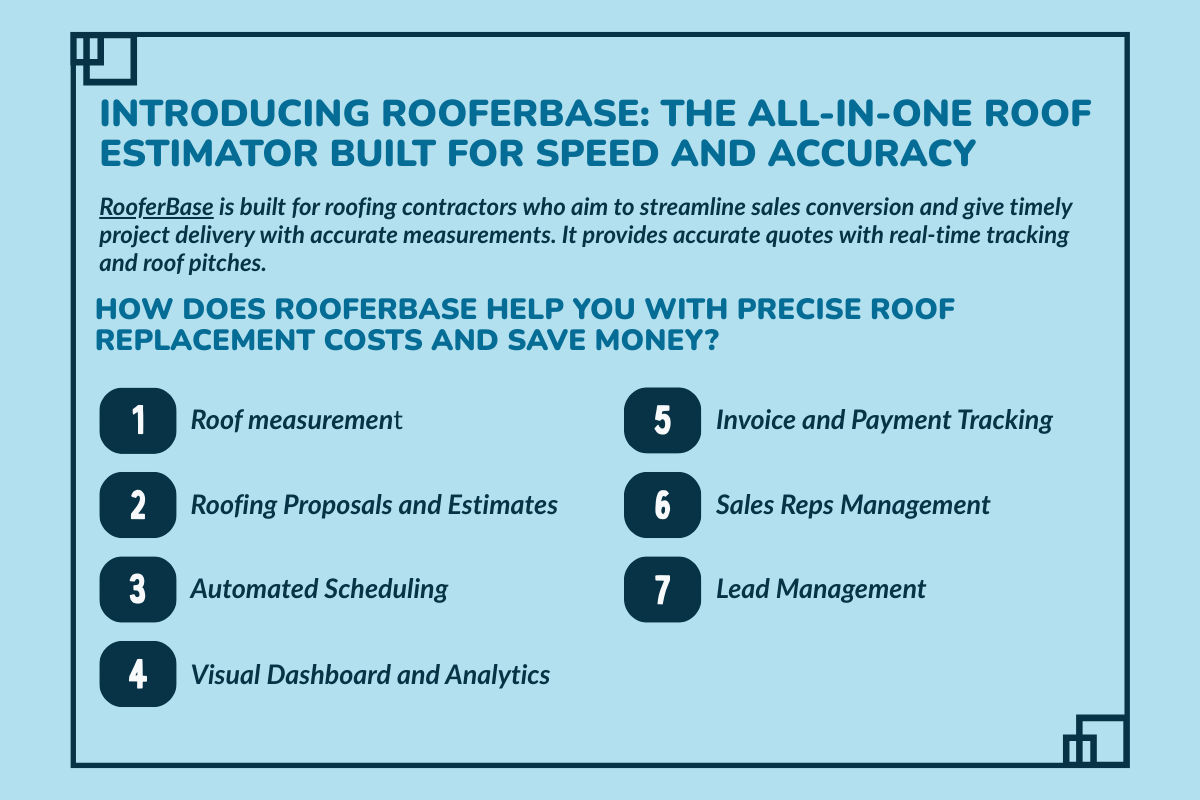 How Modern Roof Estimating Software RooferBase Improves Speed and Accuracy