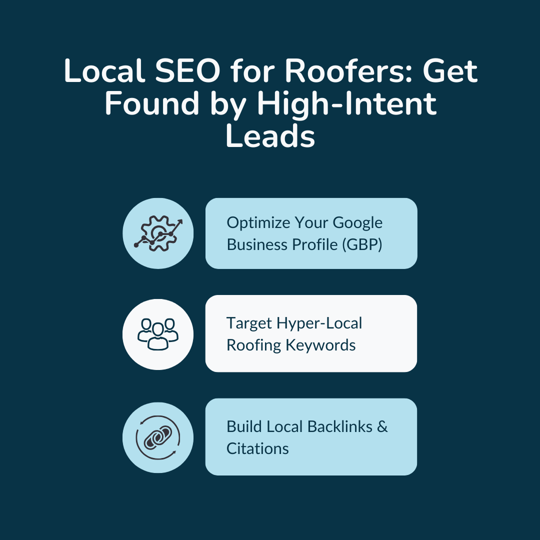 Local SEO for Roofers: Get Found by High-Intent Leads