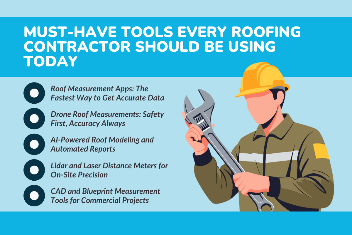 Must-Have Tools Every Roofing Contractor Should Be Using Today