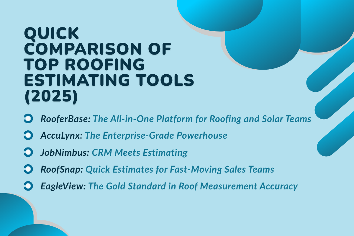 Quick Comparison of Top Roofing Estimating Tools (2026)
