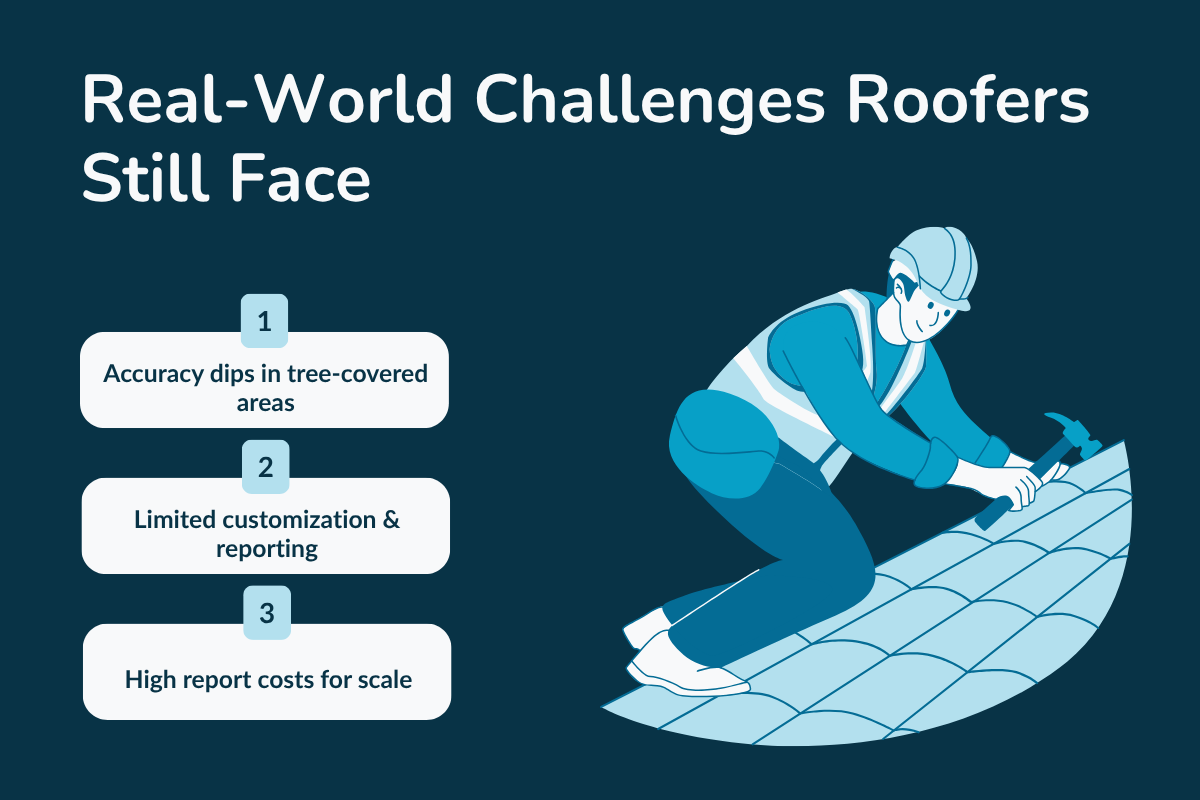 Real-World Challenges Roofers Still Face