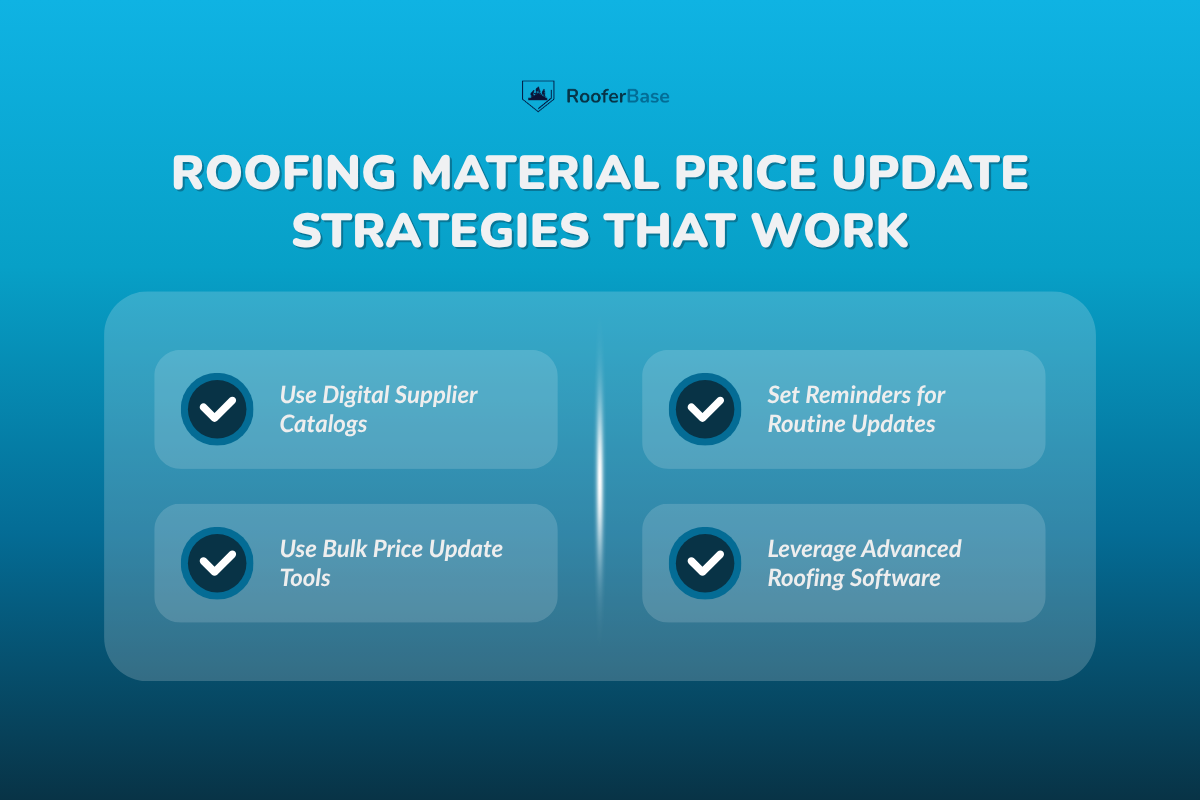 Roofing Material Price Update Strategies That Work