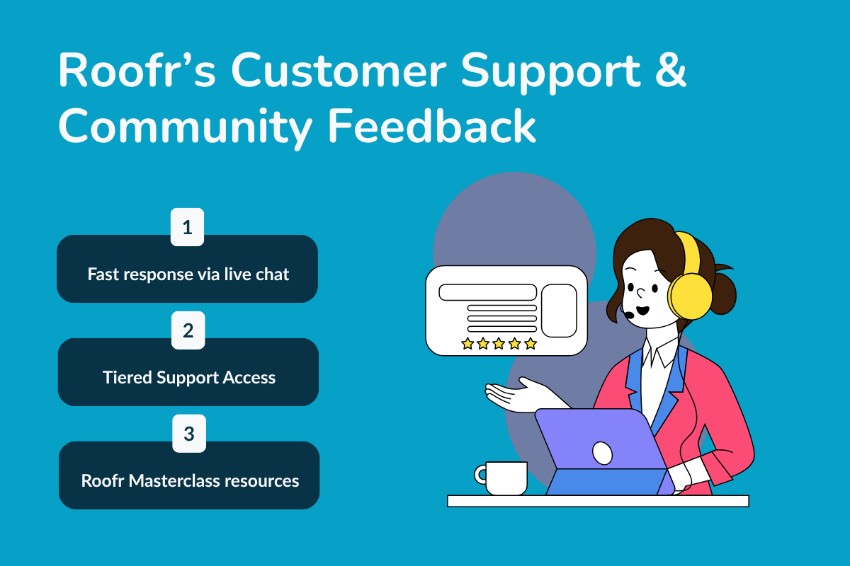 Roofr’s Customer Support & Community Feedback