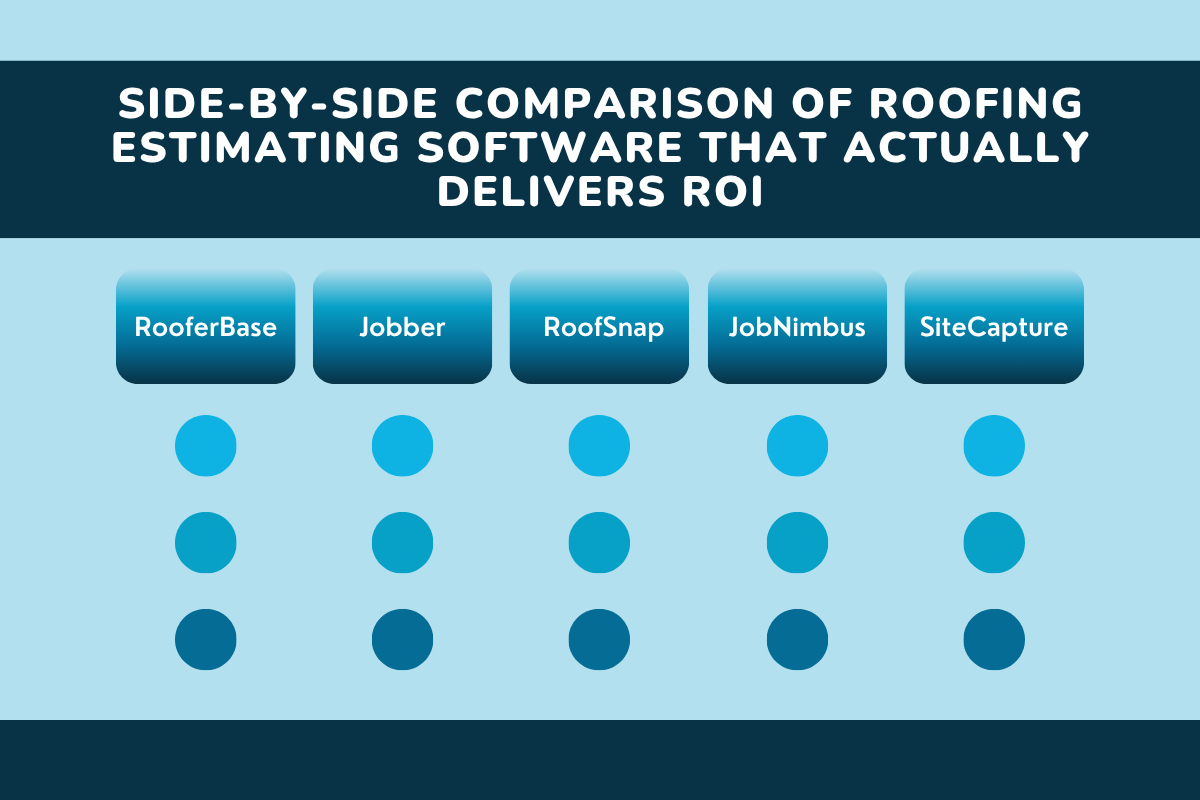 Side-by-Side Comparison of Roofing Estimating Software That Actually Delivers ROI