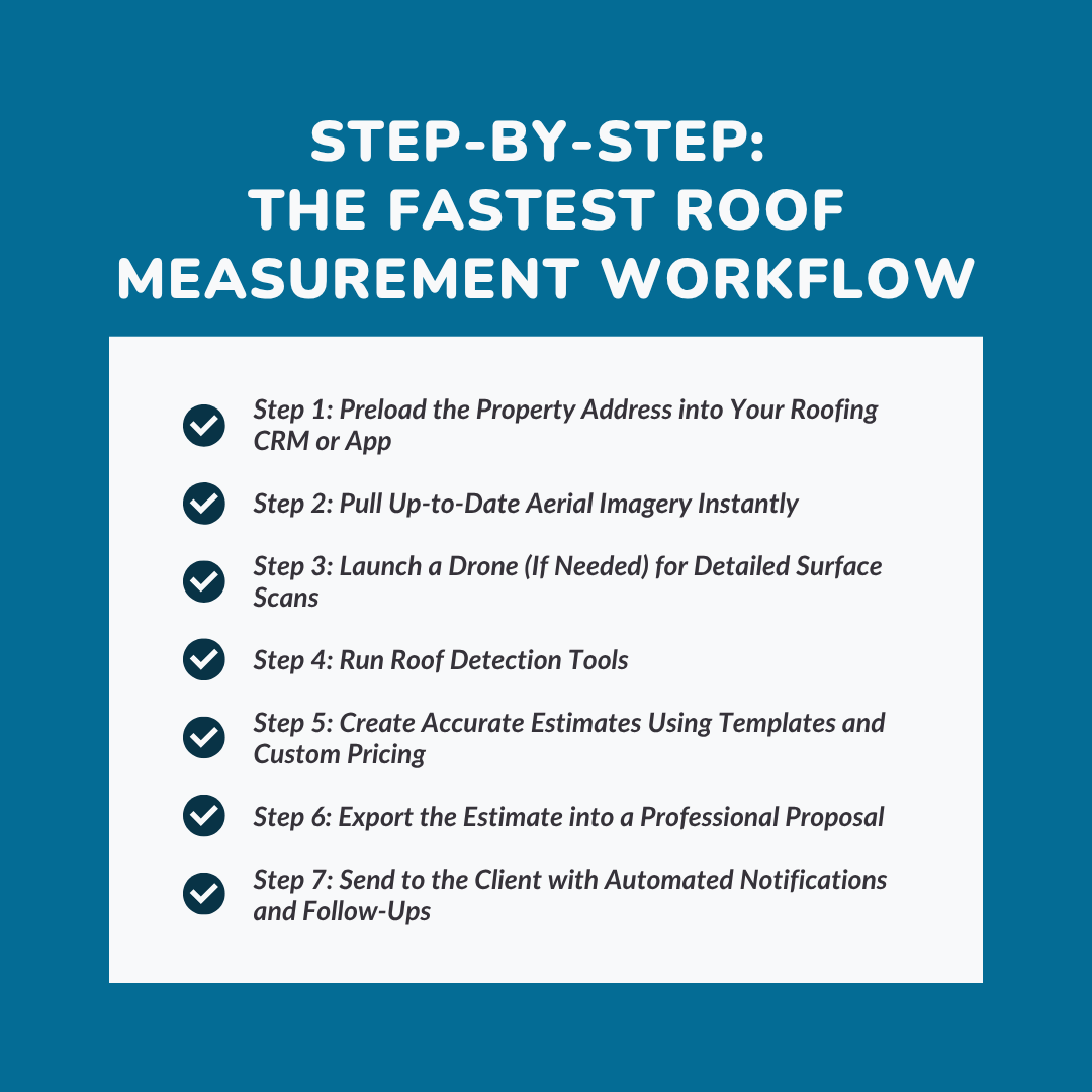 Step-by-Step: The Fastest Roof Measurement Workflow