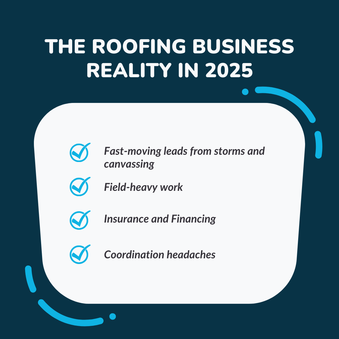 The Roofing Business Reality in 2025