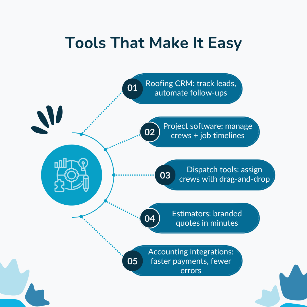 Tools That Make Roofing Automation Simple