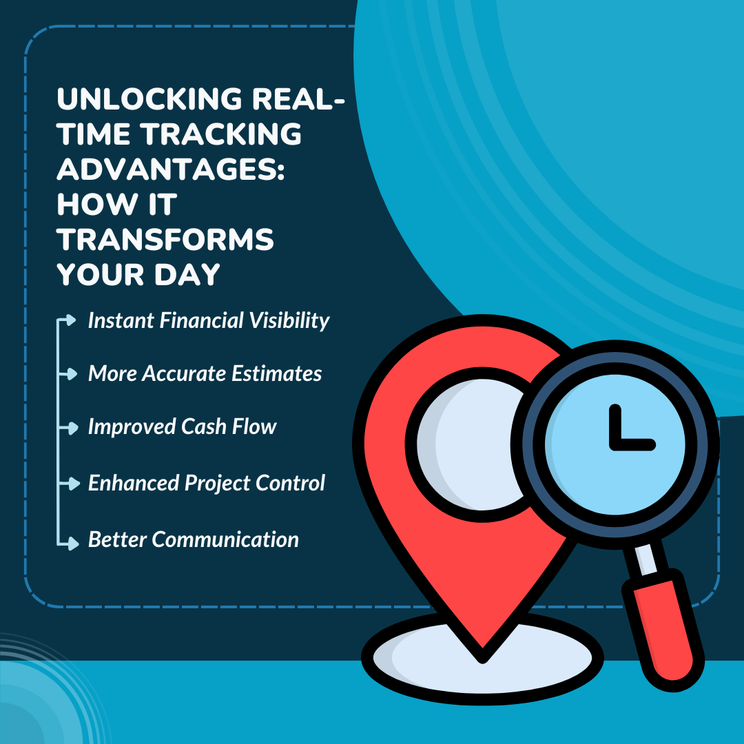 Unlocking Real-Time Tracking Advantages