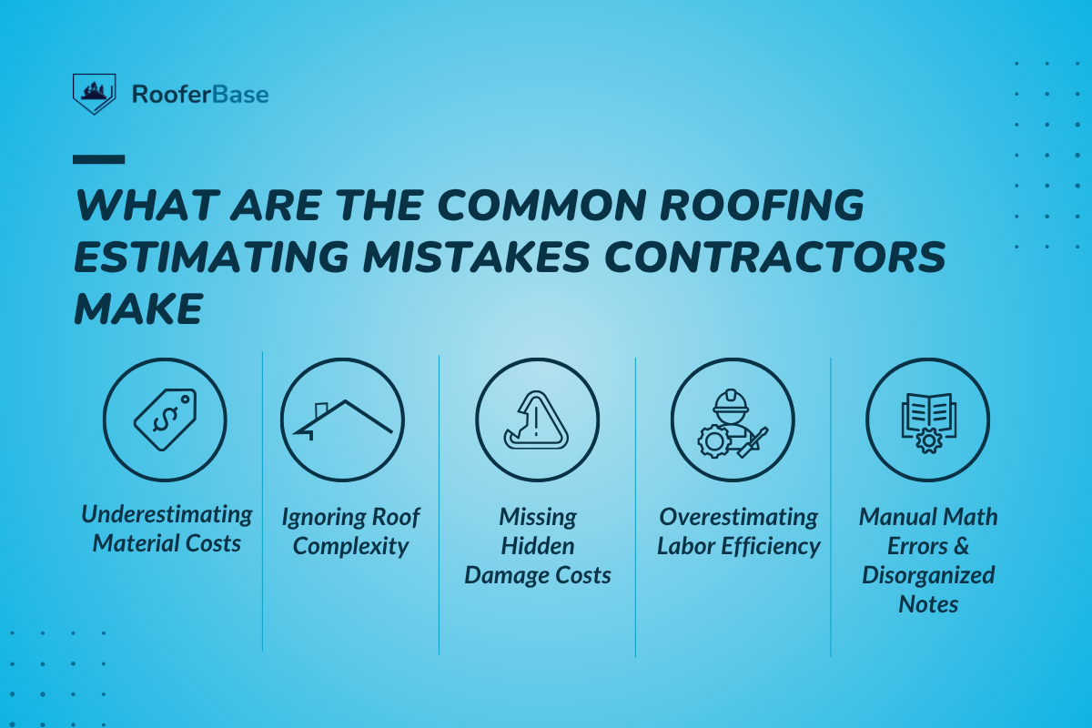 What Are The Common Roofing Estimating Mistakes Contractors Make
