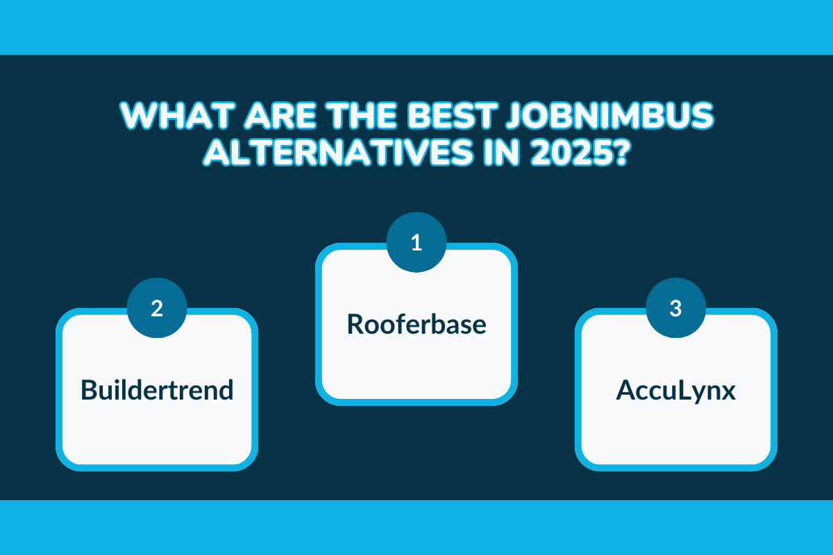 What Are the Best Alternatives to JobNimbus in 2025?